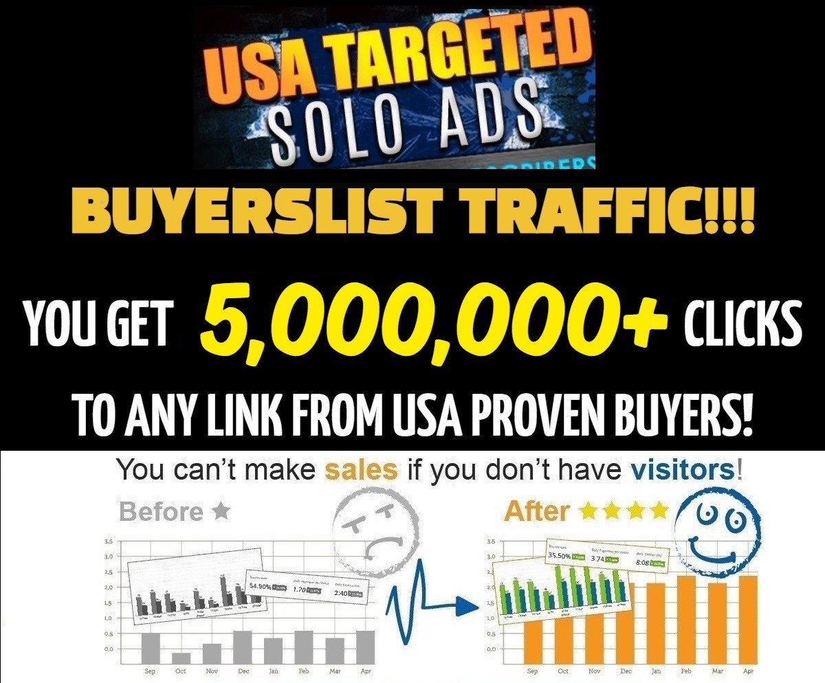 Website Traffic 5,000,000+ Views Targeted Webpage Traffic – SEO – ADSENSE SAFE