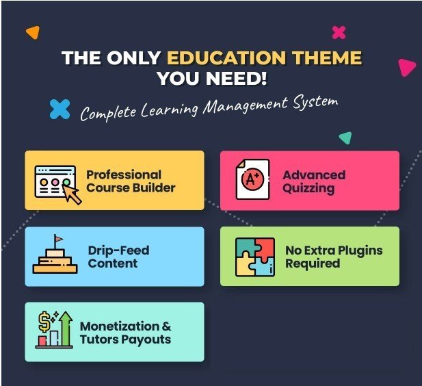 Elevate Your Educational Brand with our Professional School Website Design