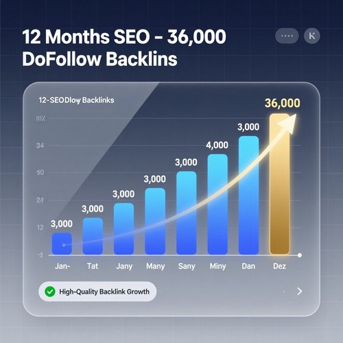 Ready Made Drones Store