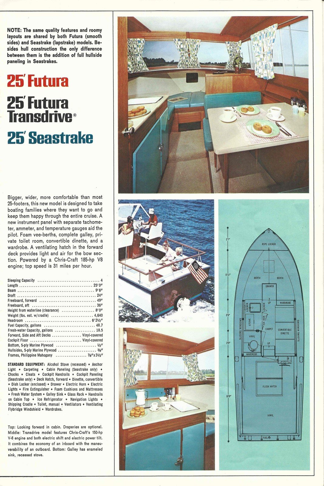 Vintage 1960s Boat Advertisement Poster – 25 Futura 🚤 24×36” – Premium Matte